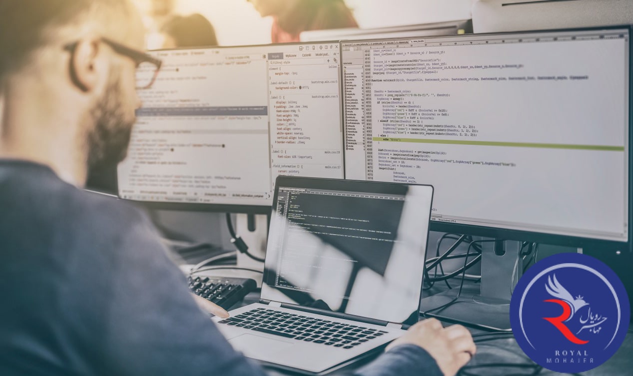 کار دانشجویی در هلند