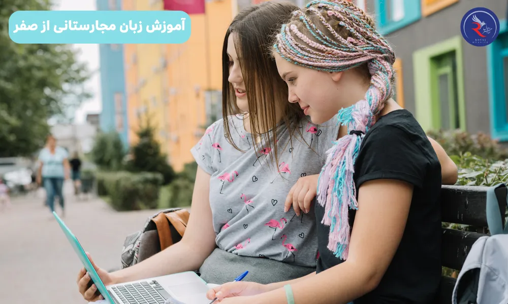 آموزش زبان مجارستانی از صفر