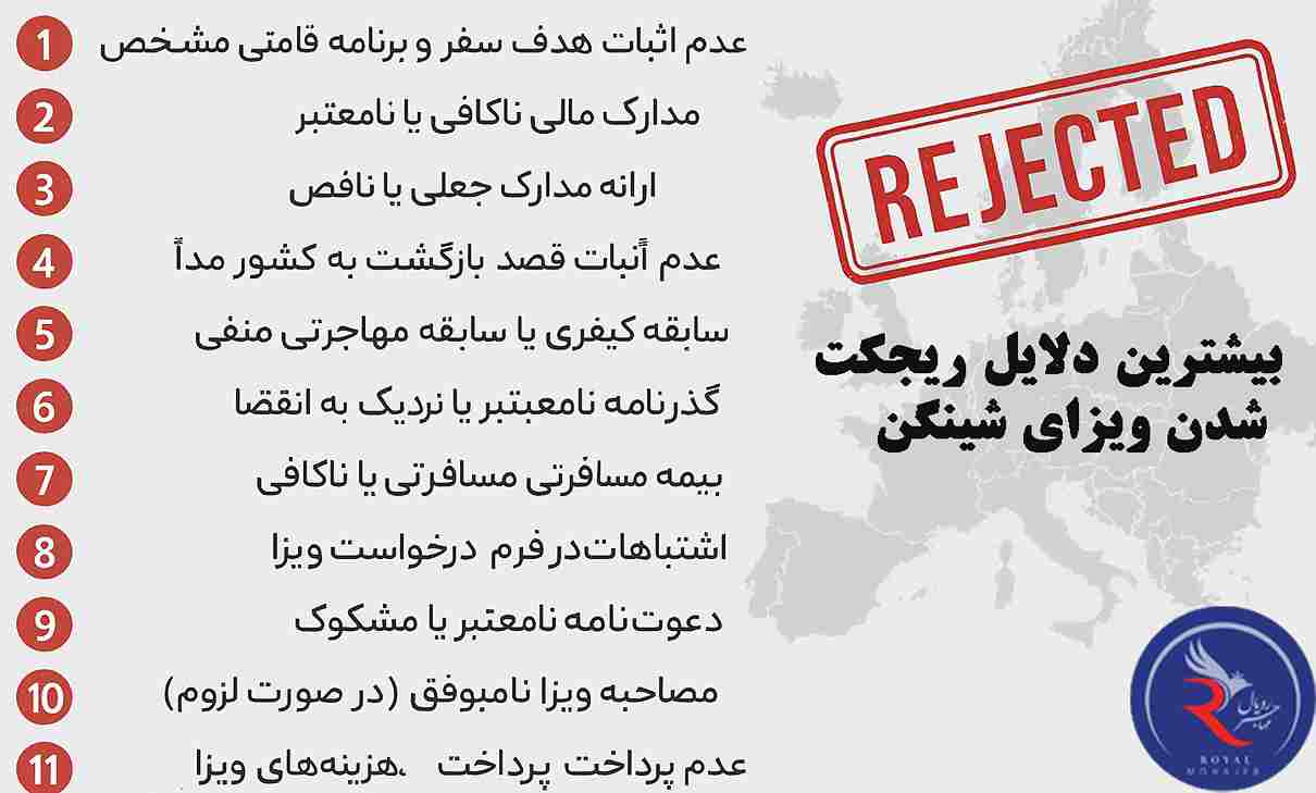 دلایل ریجکت شدن ویزای شینگن
