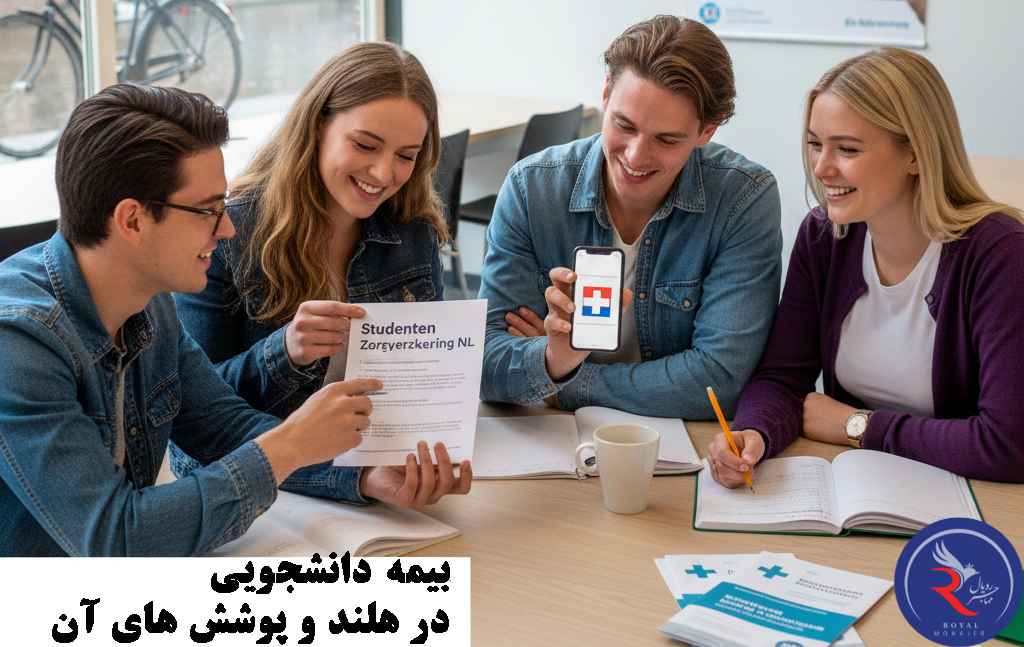 بیمه دانشجویی در هلند