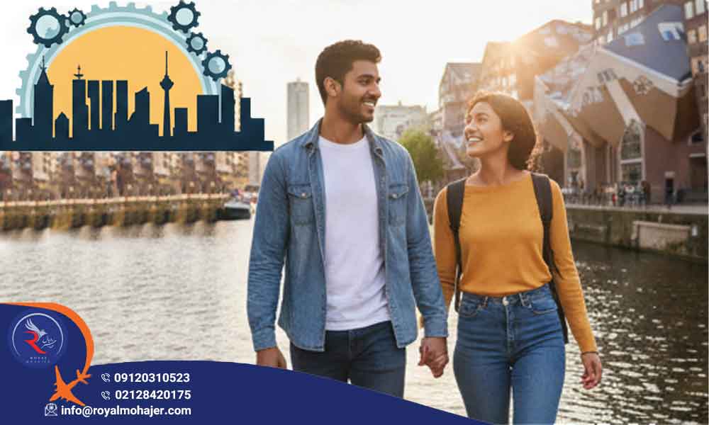 دانشگاه اراسموس روتردام