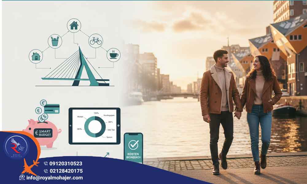 دانشگاه اراسموس روتردام